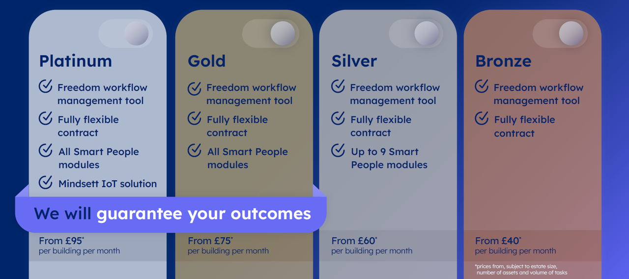 4 CloudFlex packages 4 CloudFlex packages