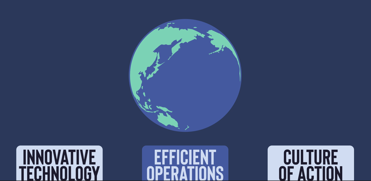 ESG animation image
