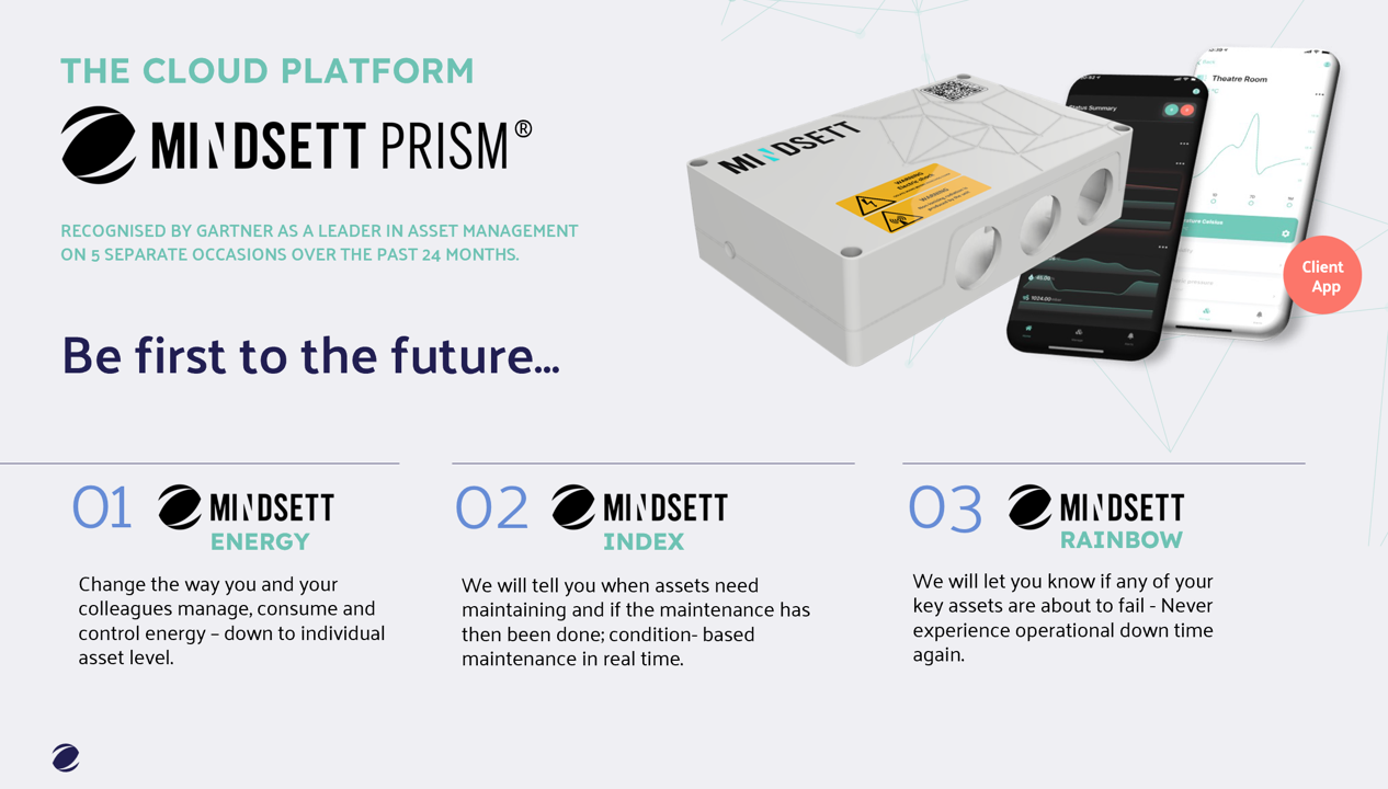 Mindsett offer